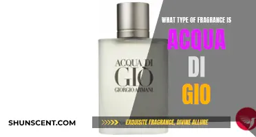 The Fragrance Family of Acqua di Gio Explored