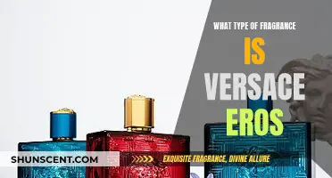The Fragrance Family of Versace Eros