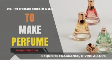 The Art of Organic Chemistry in Perfumes