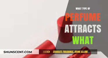 Scents and Signals: How Perfumes Influence Attraction and Perception
