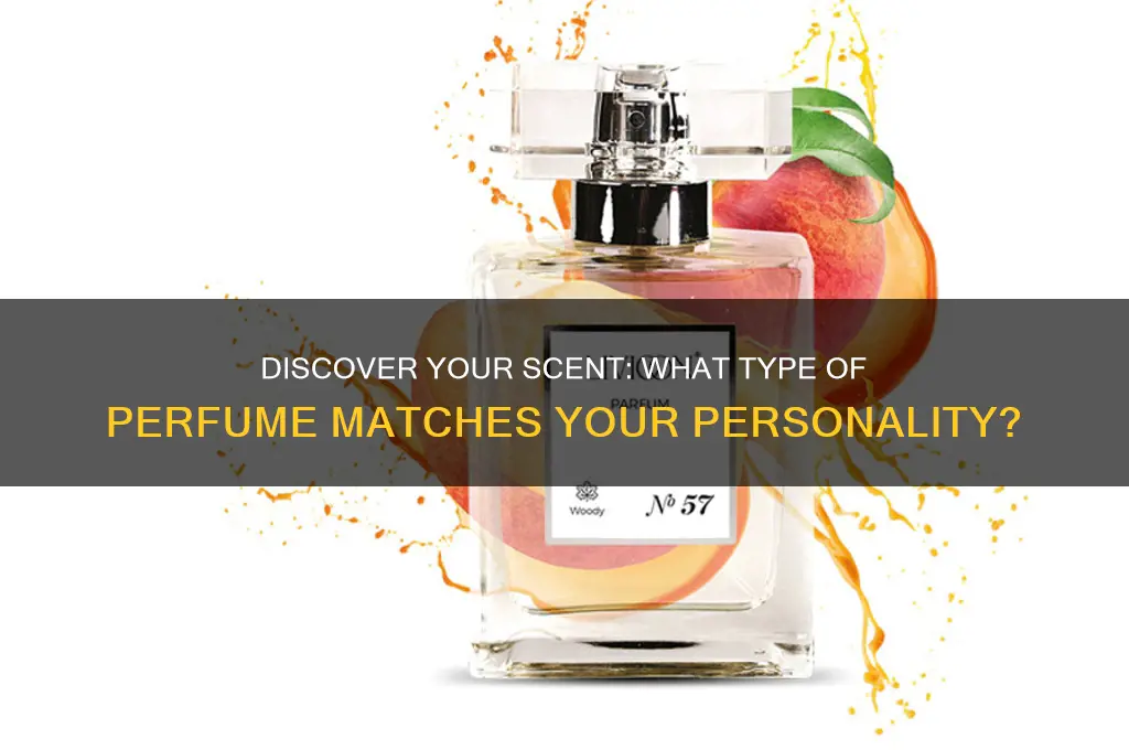 what type of perfume do you wear