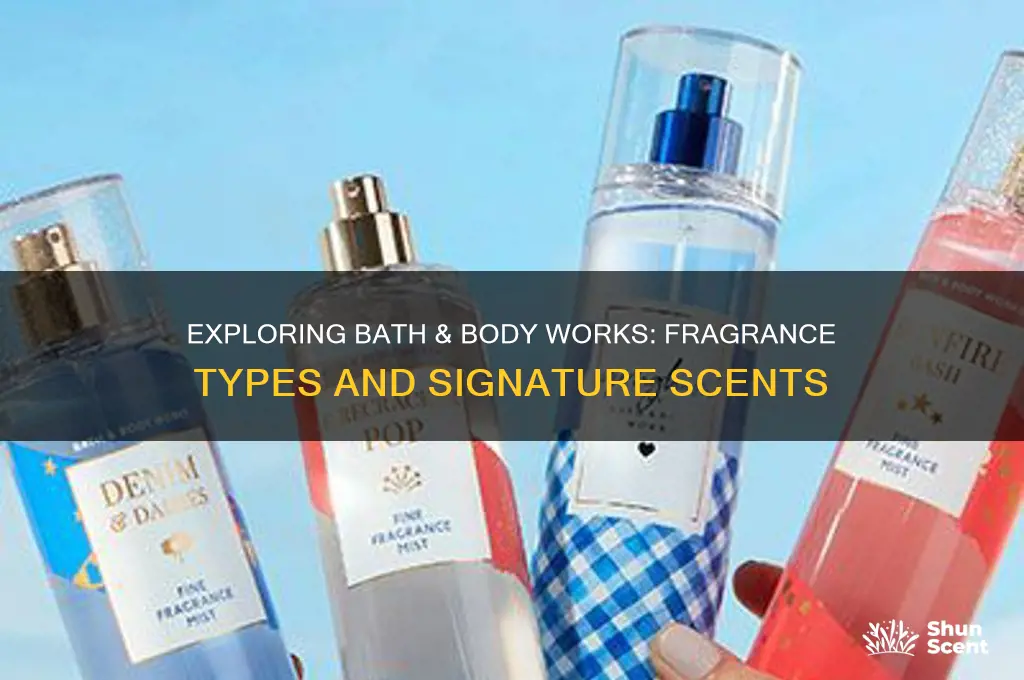 what type of perfume is bath and body works