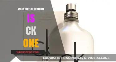 Exploring CK One: A Unisex Fragrance for Modern Lifestyles
