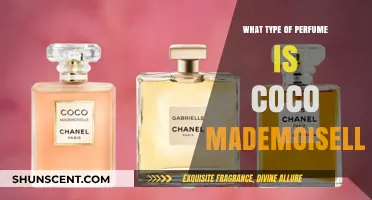 Coco Mademoiselle: Unveiling the Timeless Elegance of Chanel's Iconic Fragrance