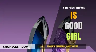 Discover the Alluring Scent Profile of Good Girl Perfume