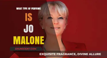 Exploring Jo Malone: Fragrance Types, Notes, and Signature Scents