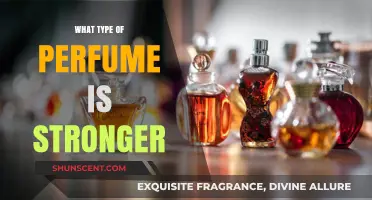 Exploring the Strongest Perfume Types: Which Fragrance Lasts Longest?