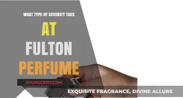 Fulton Perfume Security Tags: Types and Protection Measures Explained