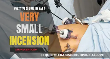 Minimally Invasive Surgery: Small Incision, Big Impact
