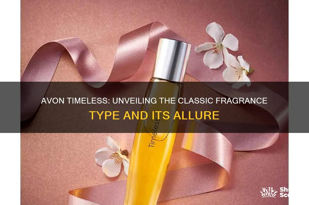 what type perfume is avon timeless