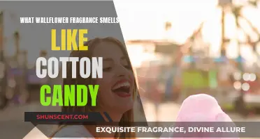 Wallflower Scents: Cotton Candy Delight