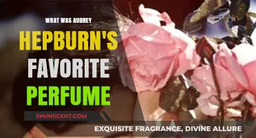 Audrey Hepburn's Signature Scent: Unveiling Her Favorite Perfume