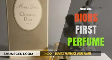 Dior's Debut Scent: The Story of Miss Dior Perfume