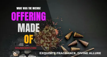 The Sweet Fragrance of Biblical Incense Offerings
