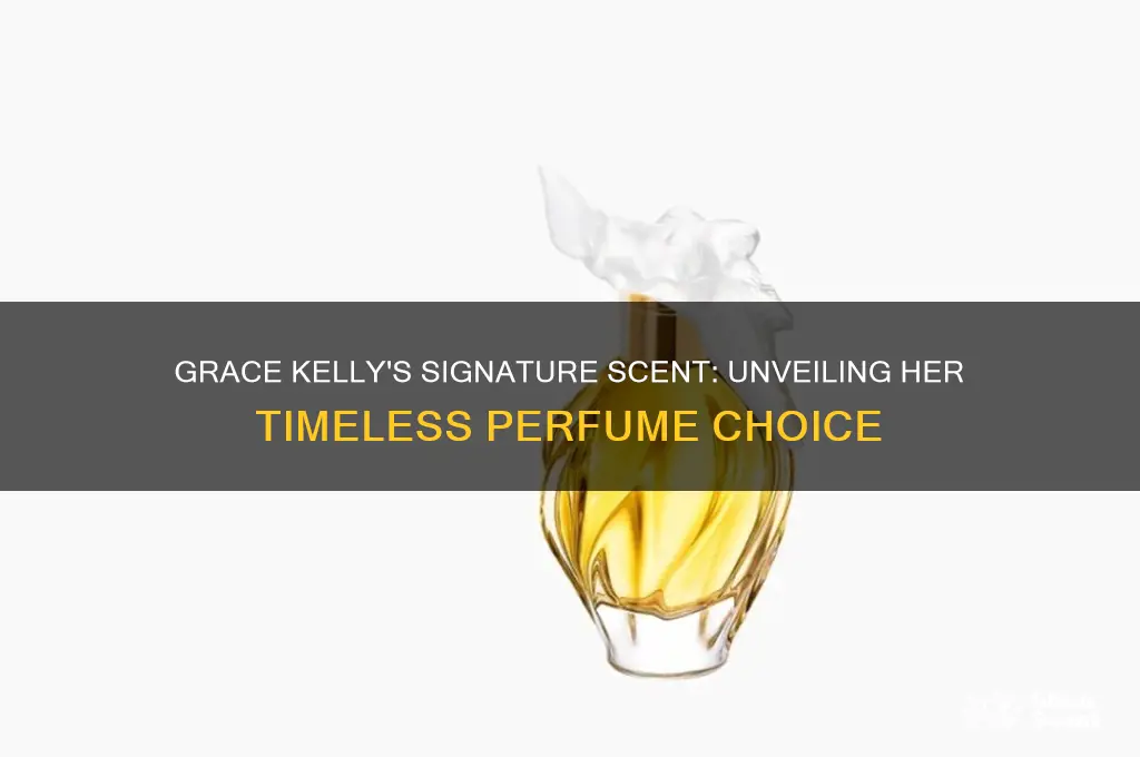 what was the perfume that grace kelly wore