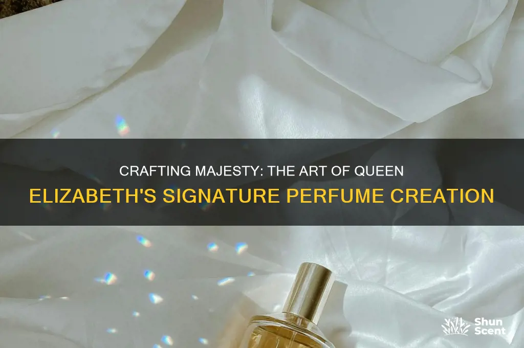 what was the process of making queen elizabeths perfume