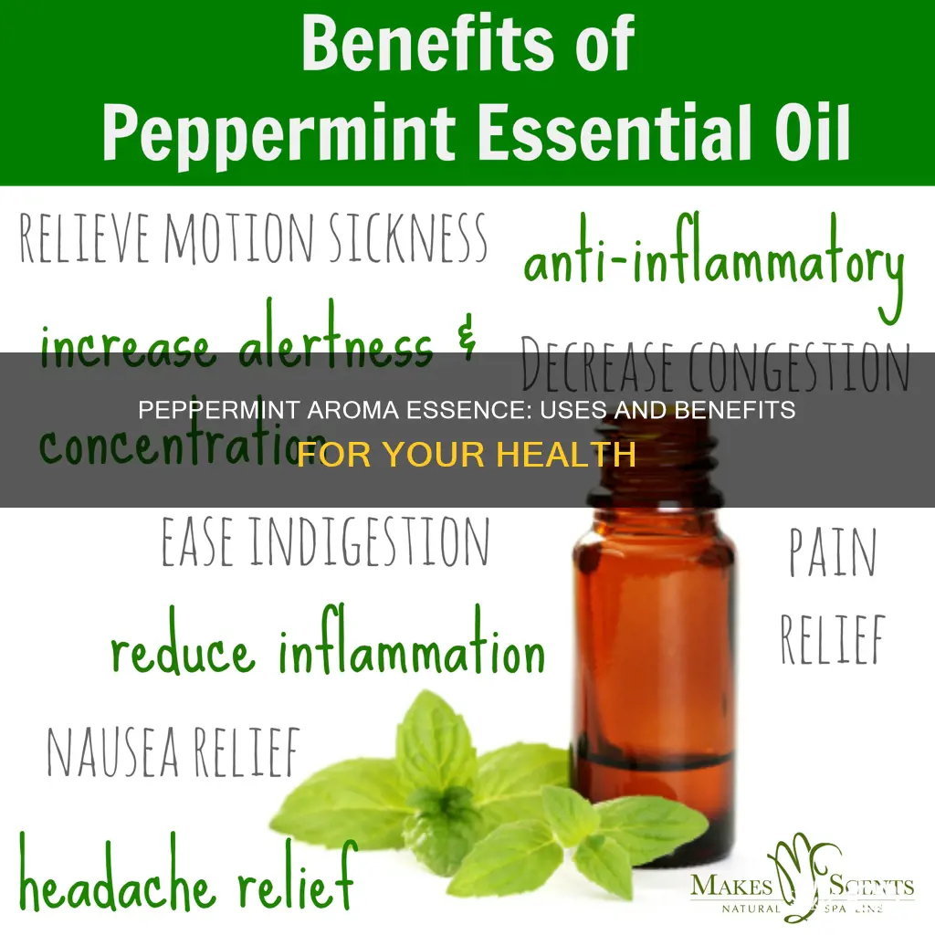 what we can use peppermint aroma essence