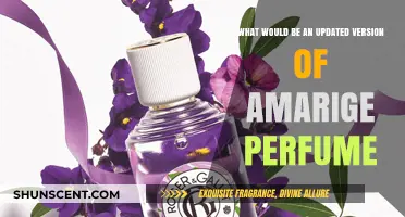 Reviving Amarige: A Modern Twist on a Classic Fragrance