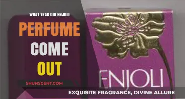 Discovering the Launch Year of Enjoli Perfume: A Fragrance History