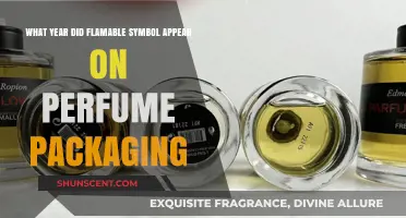 Flammable Symbol on Perfume Packaging: A Historical Timeline