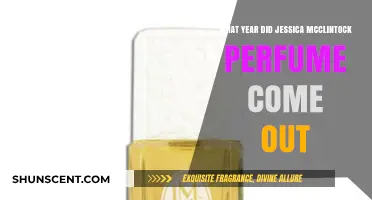 Jessica McClintock Perfume: Launch Year and Fragrance History Revealed