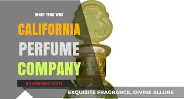 Unveiling the Origins: California Perfume Company's Founding Year Revealed