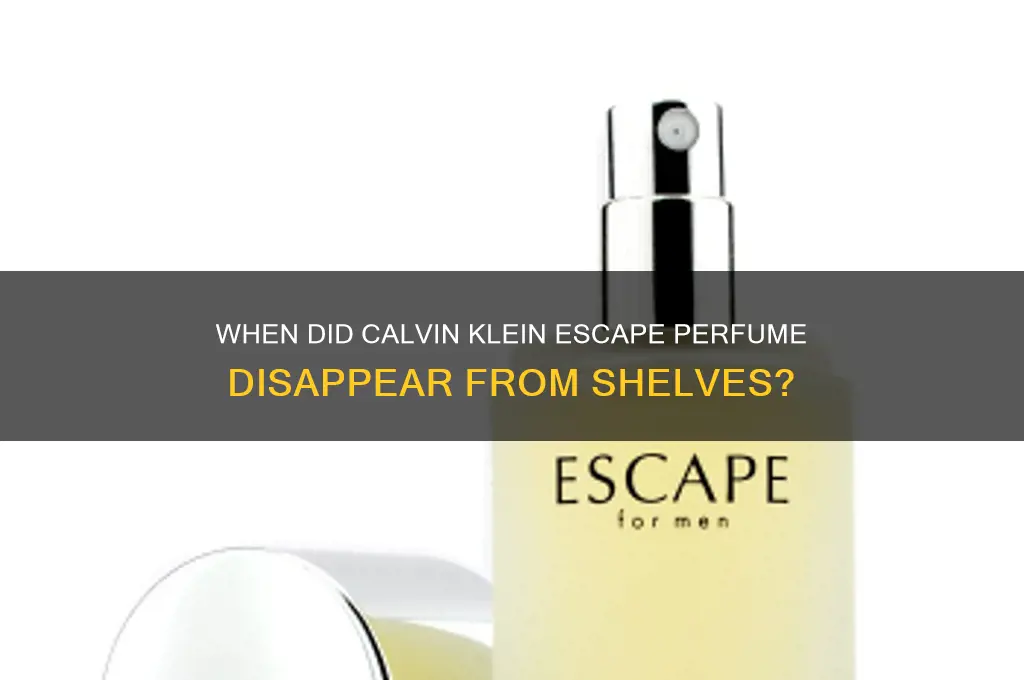 what year was calvin klein escape perfume discontinued