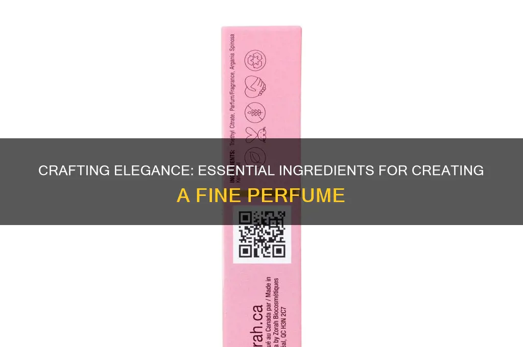 what yo need to create a fine perfume