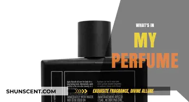 Unveiling the Secrets: What's Inside My Signature Perfume