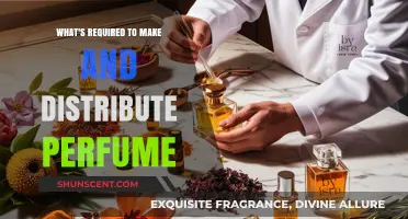 Creating Scents: Crafting and Sharing Fragrances