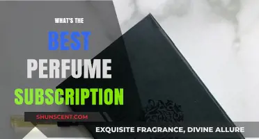 Discover Your Signature Scent: Top Perfume Subscription Boxes Reviewed