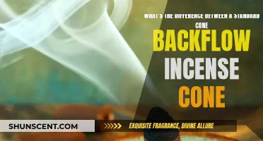 Backflow Incense Cones: Standard vs. Cone