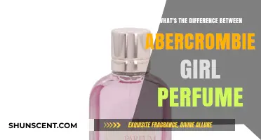 Abercrombie Girl Perfumes: Unveiling the Unique Scents and Differences