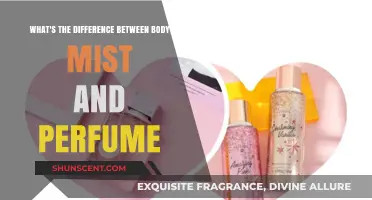 Body Mist vs. Perfume: What's the Real Difference?