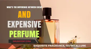 Cheap vs. Expensive Perfume: Unveiling the Scent's True Value