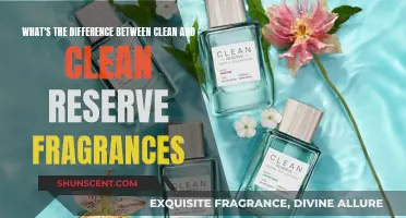 Clean vs Clean Reserve: Fragrance Families Explored