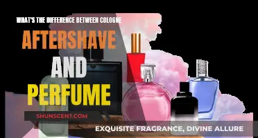 Understanding Scents: Cologne, Aftershave, and Perfume Explained