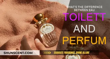 Understanding Eau de Toilette and Perfume: What's the Difference?