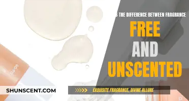 The Scent of Nothing: Fragrance-Free vs. Un-scented