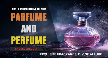 Parfume vs. Perfume: Unraveling the Scented Spelling Mystery