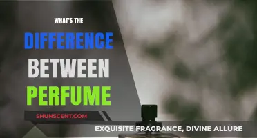Exploring the Difference Between Perfume Types and Concentrations