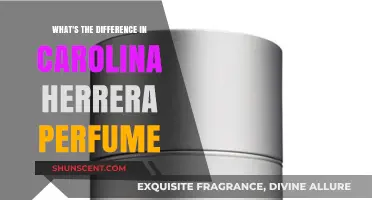Carolina Herrera Perfumes: Unveiling the Unique Scents and Differences