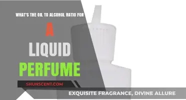 Perfecting Liquid Perfume: Ideal Oil to Alcohol Ratio Explained