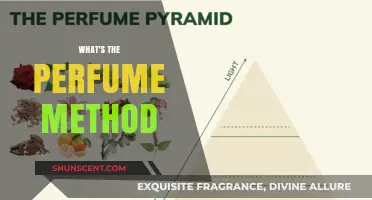 Discover the Perfume Method: A Simple, Effective Learning Technique