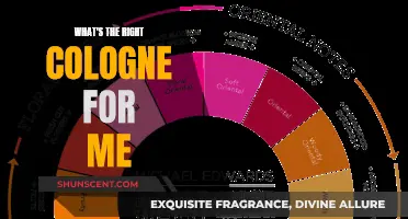 Finding Your Signature Scent: Choosing the Right Cologne