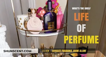How Long Does Perfume Last? Understanding Fragrance Shelf Life