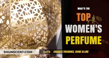 Discover the Most Luxurious Women's Perfumes of the Year