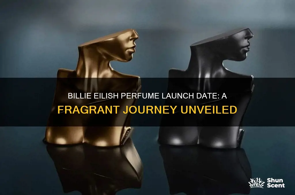 when did billie eilish perfume come out