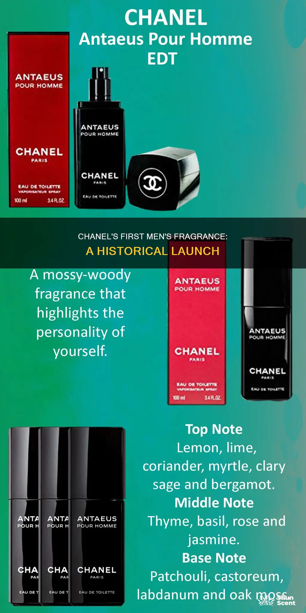 when did chanel invent the men