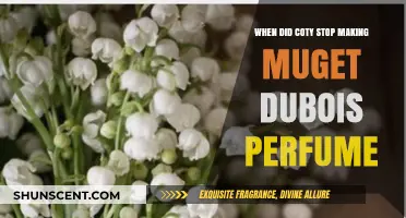 The End of an Era: Coty's Muguet Dubois Discontinuation